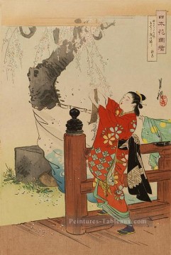 nu allongé 1897 Tableau Peinture - Nihon Hana ZUE 1897 1 Ogata Gekko ukiyo e